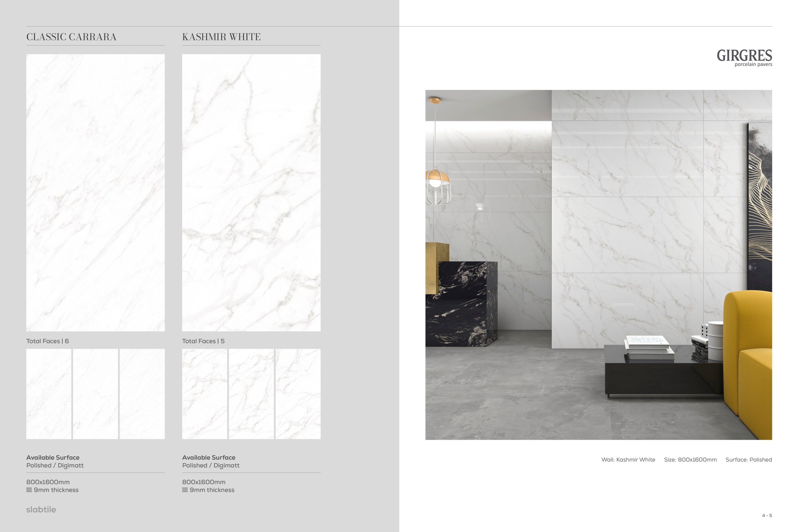 North America Collection — page 2